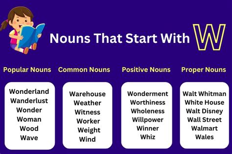 wonder noun .